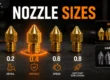 3d-printer-nozzle-sizes-explained