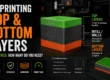 3d-printing-top-and-bottom-layers-explained